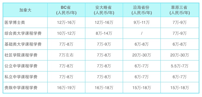 2019ôоһW(xu)M
