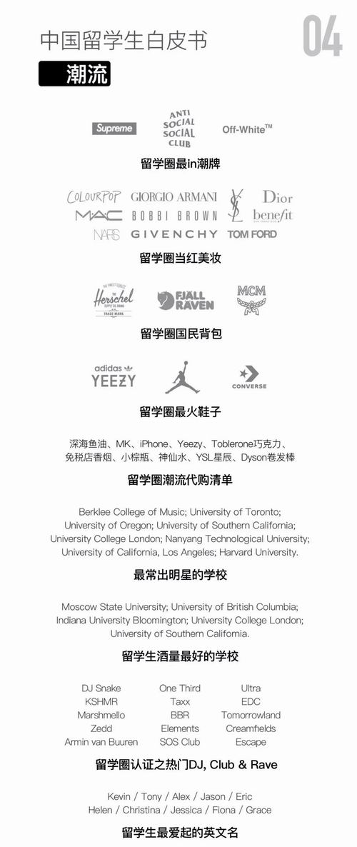 (gu)W(xu)