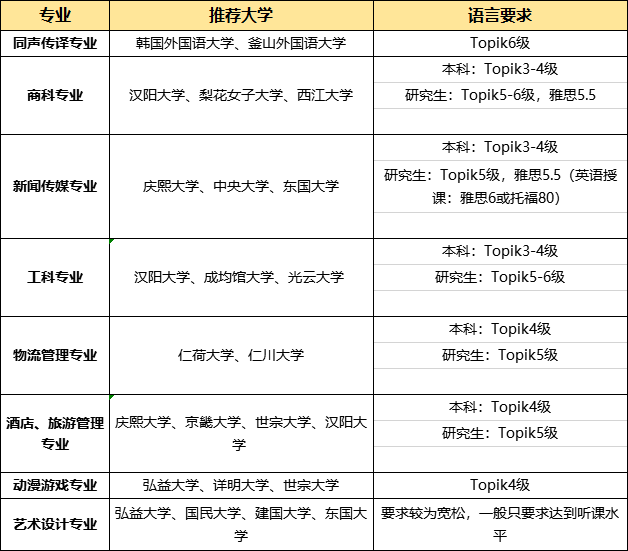 nW(xu)
