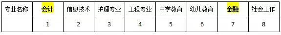 ̿ƌI(y)(hu)Ӌ(j)ռϯ