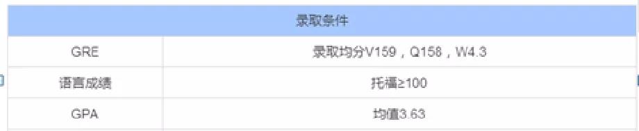 炐ȁW(xu)ȡl