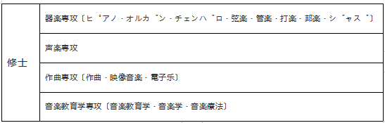ʿҪ͌I(y)