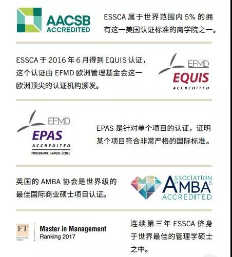 ESSCAõAACSB,EQUISAMBAJ(rn)C