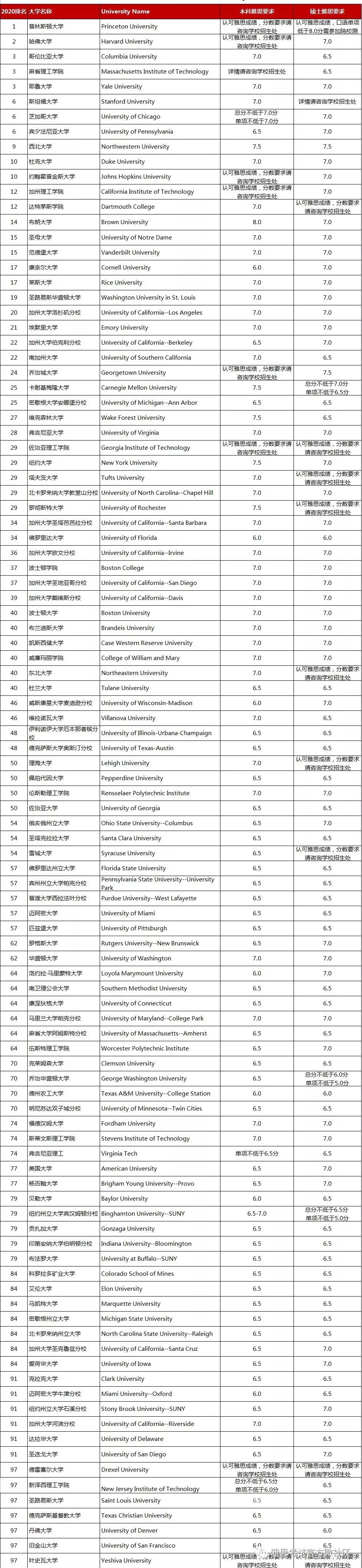 2020W(xu)