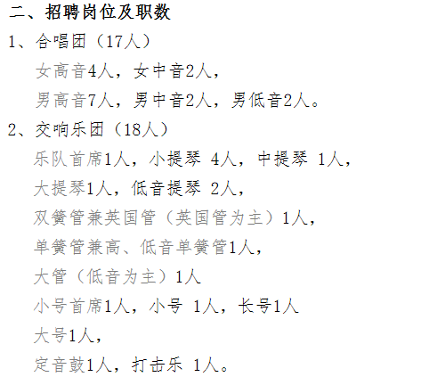 nˇg(sh)W(xu)