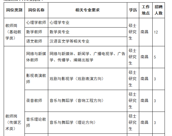 nW(xu)M(fi)