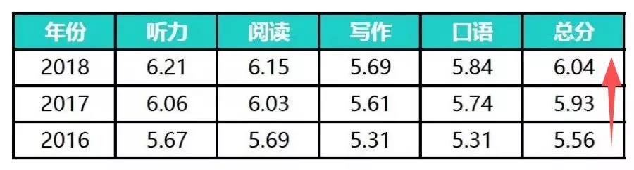 2016-2018Ї(gu)˼Gƽ