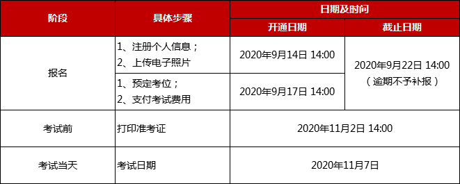 λ202011µ¸ԇ2