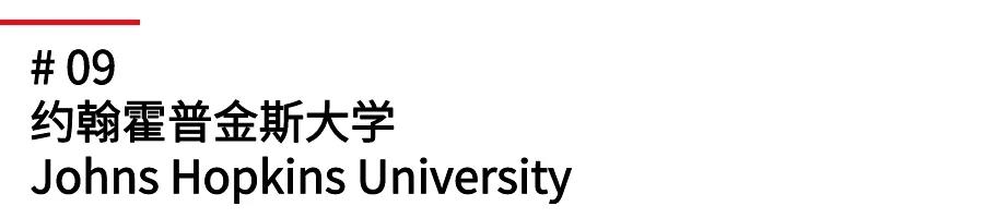 2021ՈTOP10ȻҪSAT/ACTɿ11