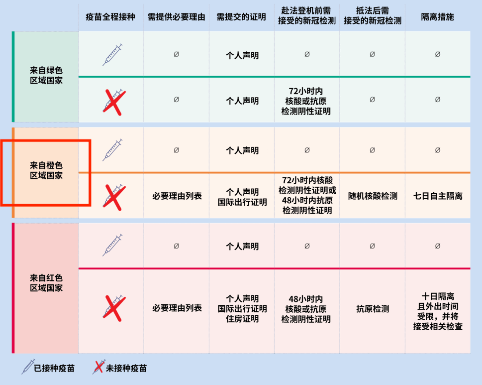 뾳ӑB(ti)O2021＾W뾳ָ5