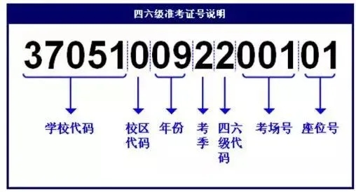 ǧf2021ϰȫW(xu)ӢZ(j)ԇչɿ(j)3