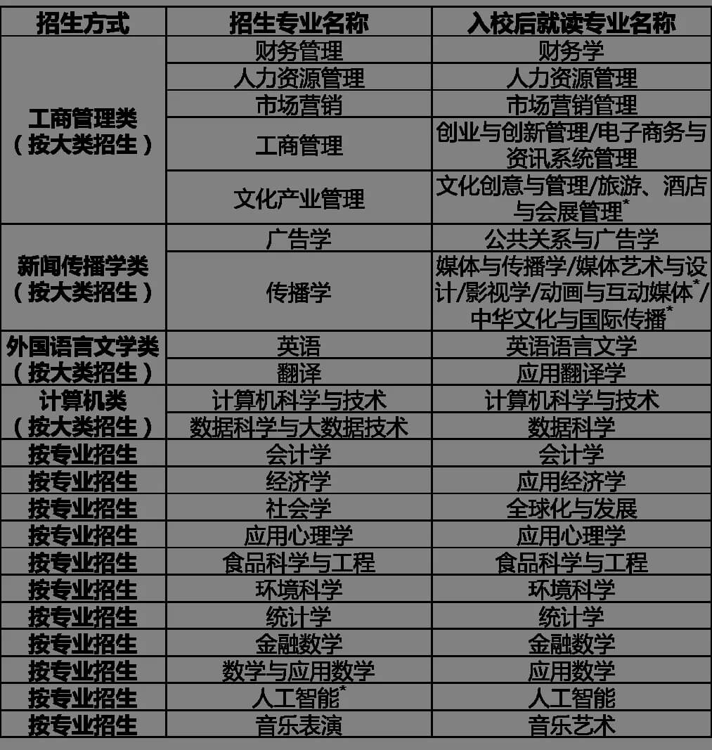 (jng)(zhn)۽оһ W(xu)OfferW(xu)ṩW(xu)C(j)(hu)1