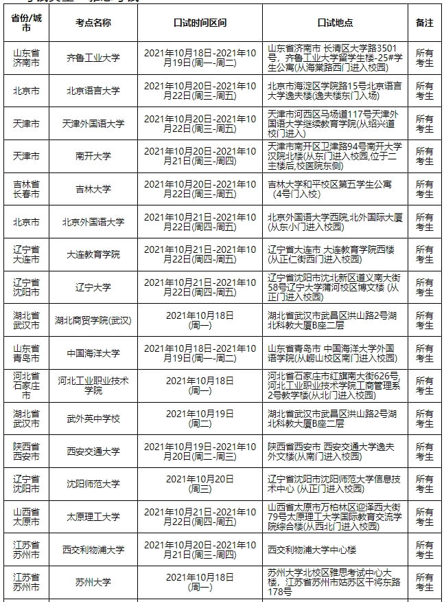 @1023?qng)˼Z(y)ԇųt1