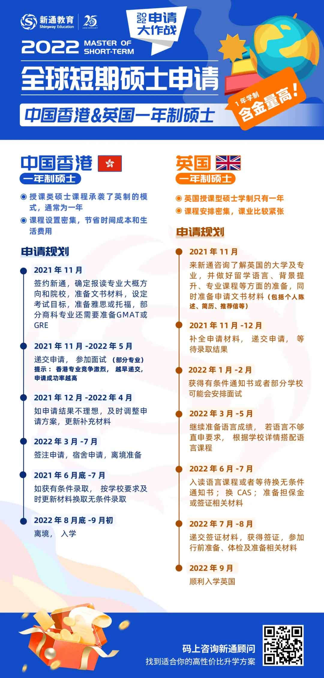 2022fallՈ(qng)ȫԃr(ji)W(xu)P(pn)c(din)6