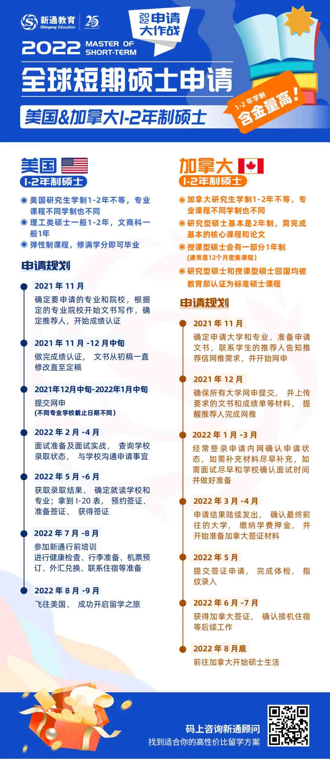 2022fallՈ(qng)ȫԃr(ji)W(xu)P(pn)c(din)7