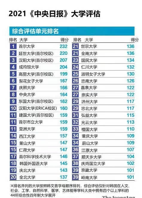 2021ՈnW(xu)uY(ji)l(f)1
