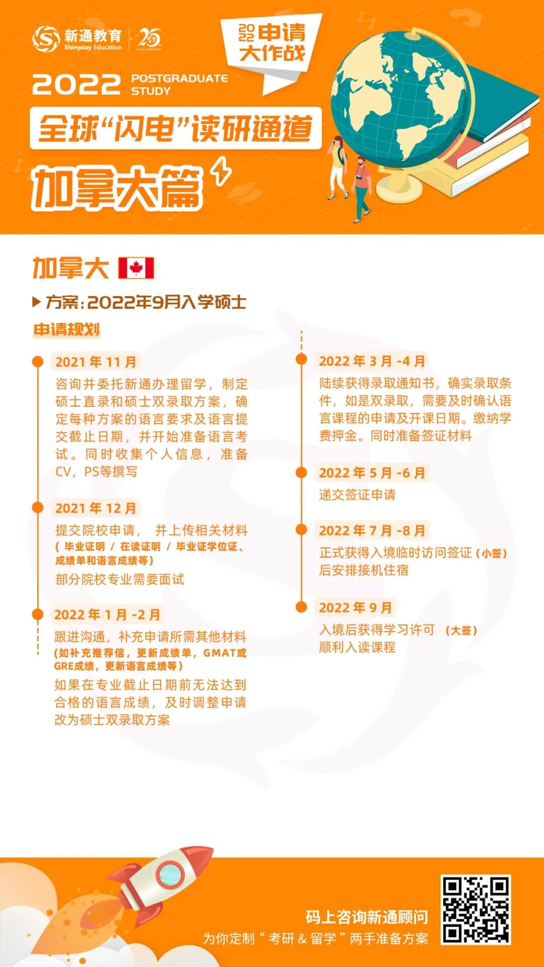 2022Ј(bo)˔(sh)ͻ420f(wn)22W(xu)ĺTʿ˽һ5