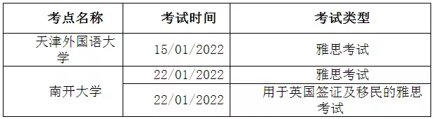 ע202112-20222²ֈ˼PԇCȡUKVI3