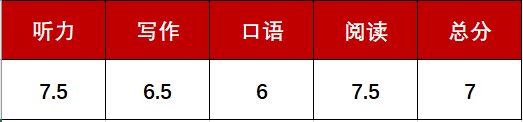ɿ(j)