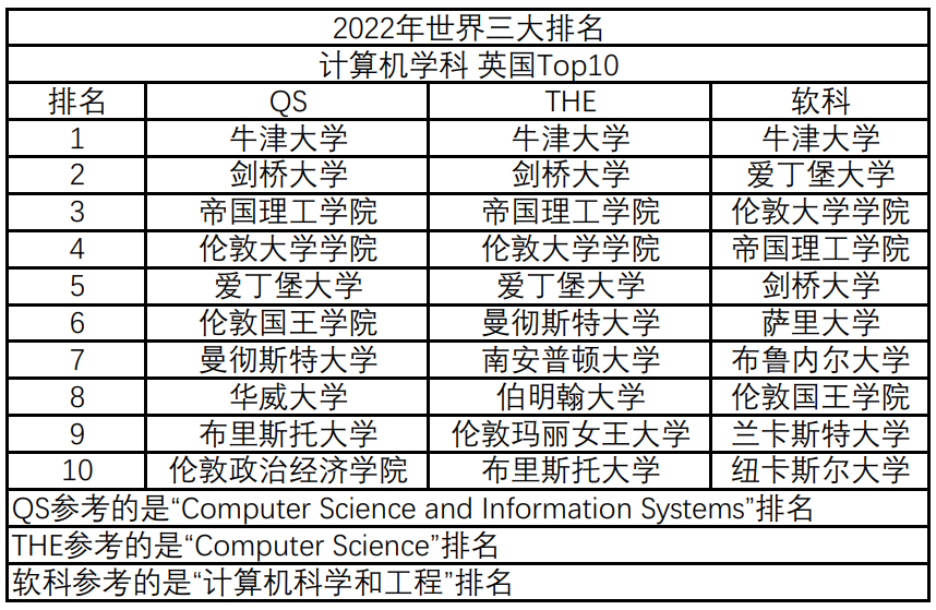 12.02D