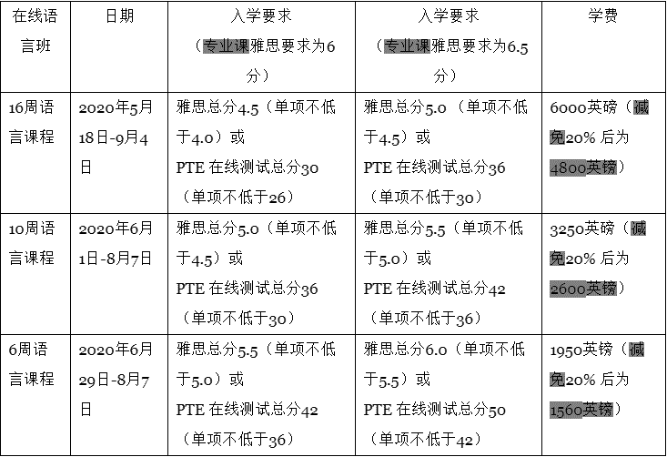 伯明翰城市大學.png