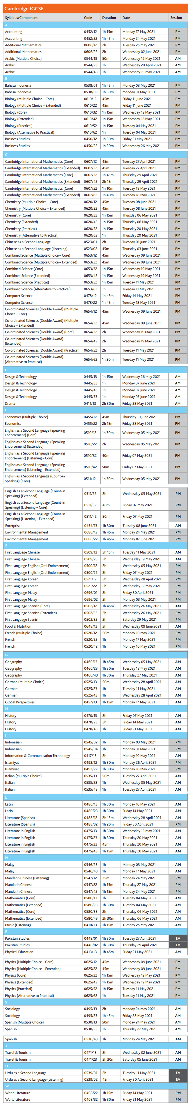 IGCSE ԇr(sh)g.png