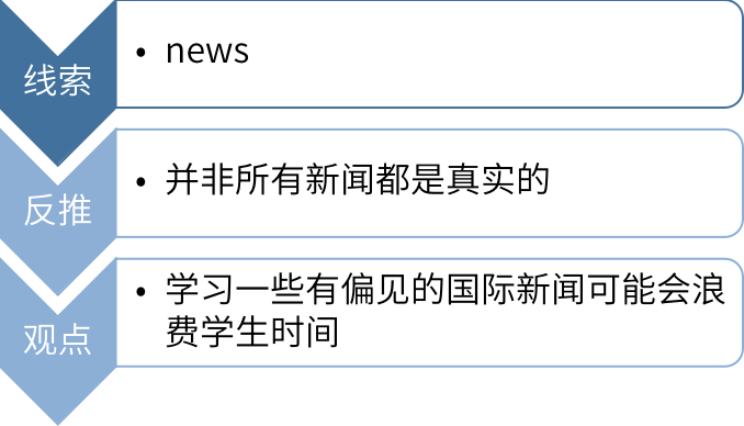(xin)2.png