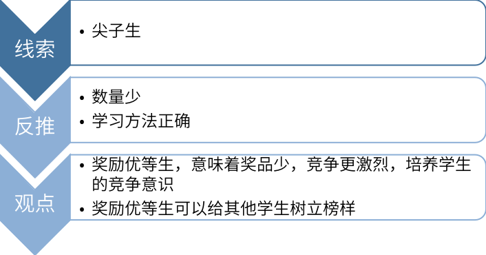 (xin)3.png