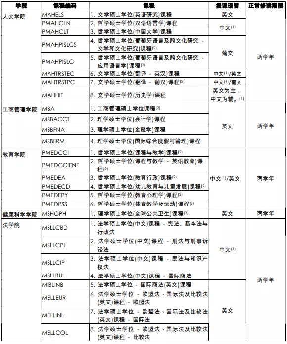 碩士課程1.jpg