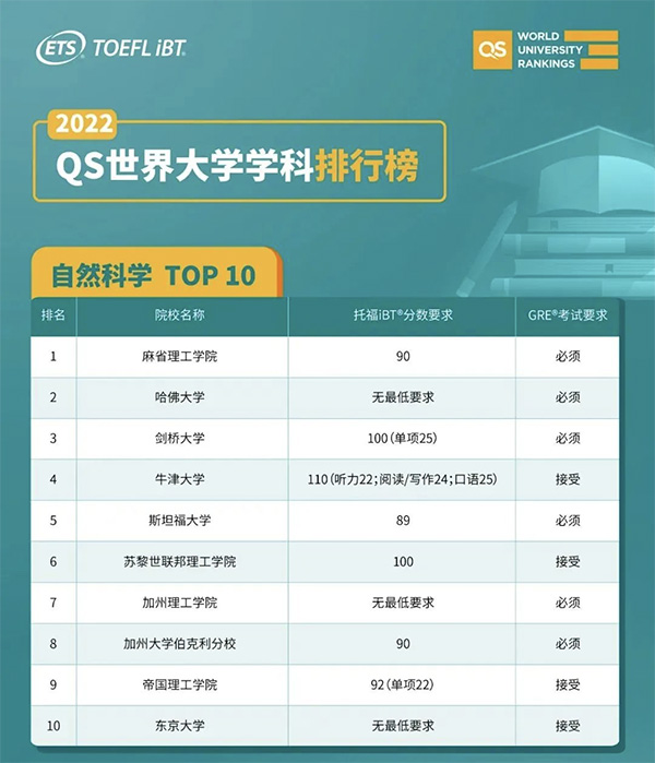 2023_TOP10ԺУ I(y)иͷ?jn)?sh)Ҫ.jpg