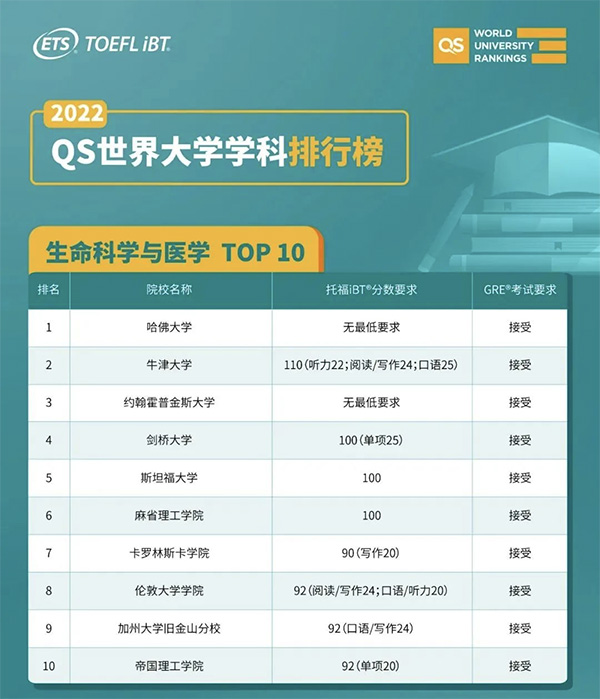 2023_TOP10ԺУ I(y)иͷ?jn)?sh)Ҫ.jpg