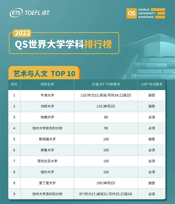 2023_TOP10ԺУ I(y)иͷ?jn)?sh)Ҫ.jpg