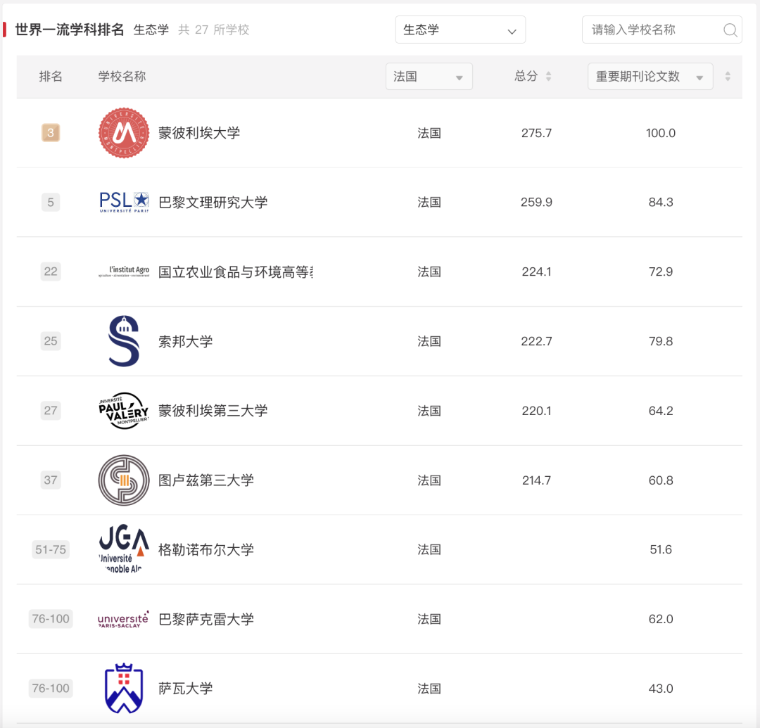 B(ti)W ռ5.4%- TOP100 У.png